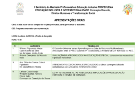 Apresentações Orais – PROFEI   II Seminário do Mestrado Profissional em Educação Inclusiva (PROFEI/UEMA)